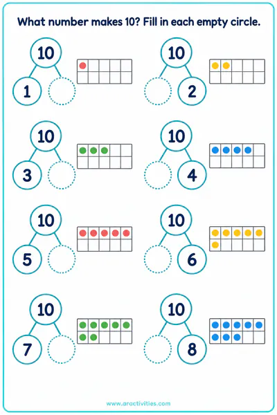 Free Grade 1 make 10 number bonds worksheet preview